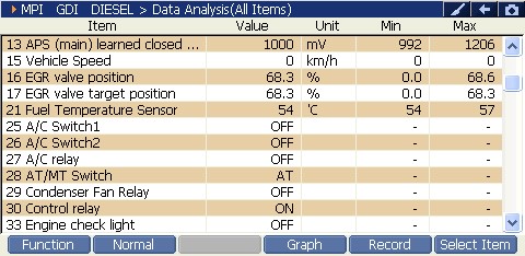 2000 RPM preview